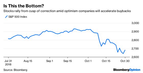 The Market’s Lost Bulls Stumble Upon a Shepherd