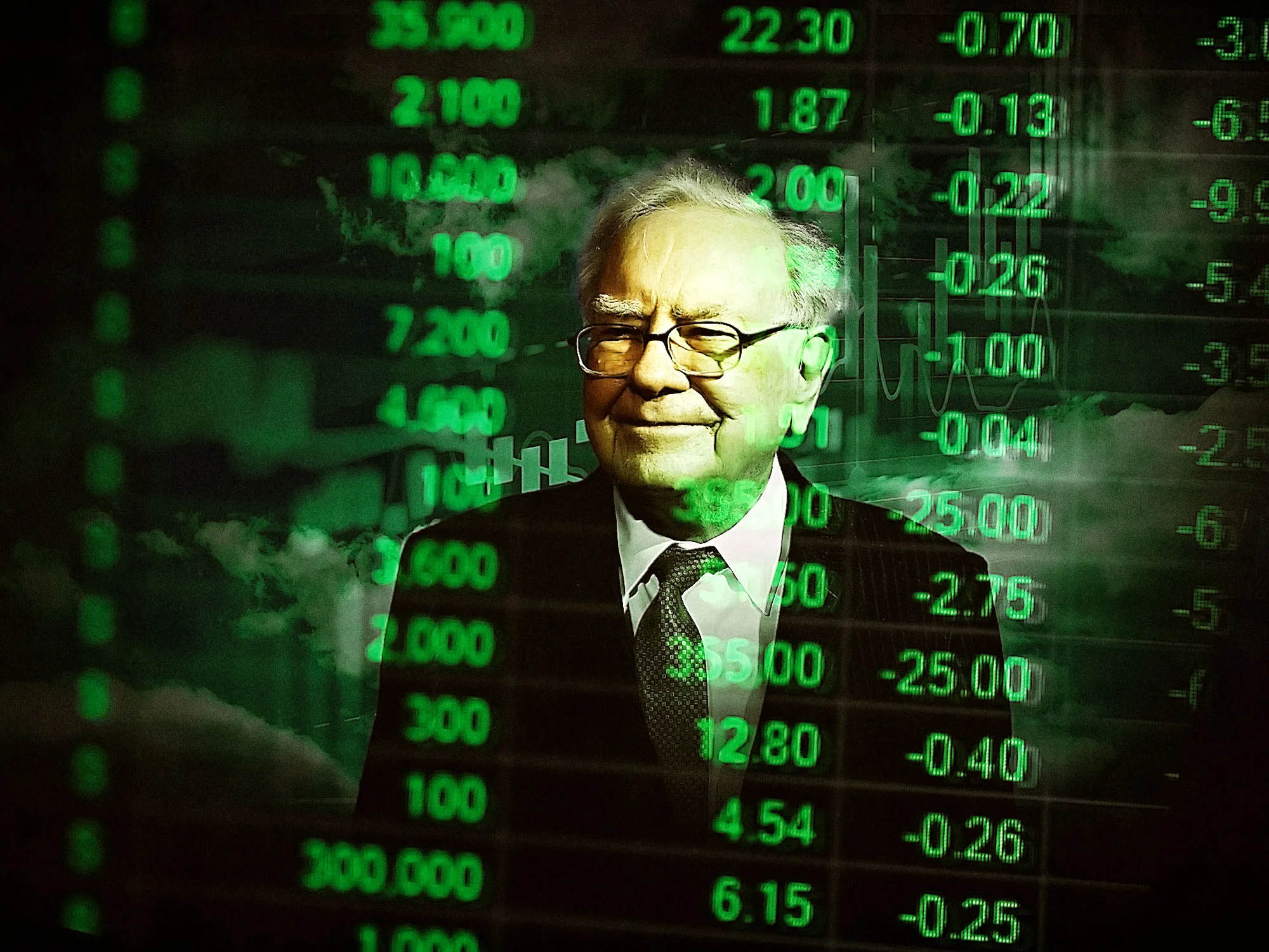 Warren Buffett