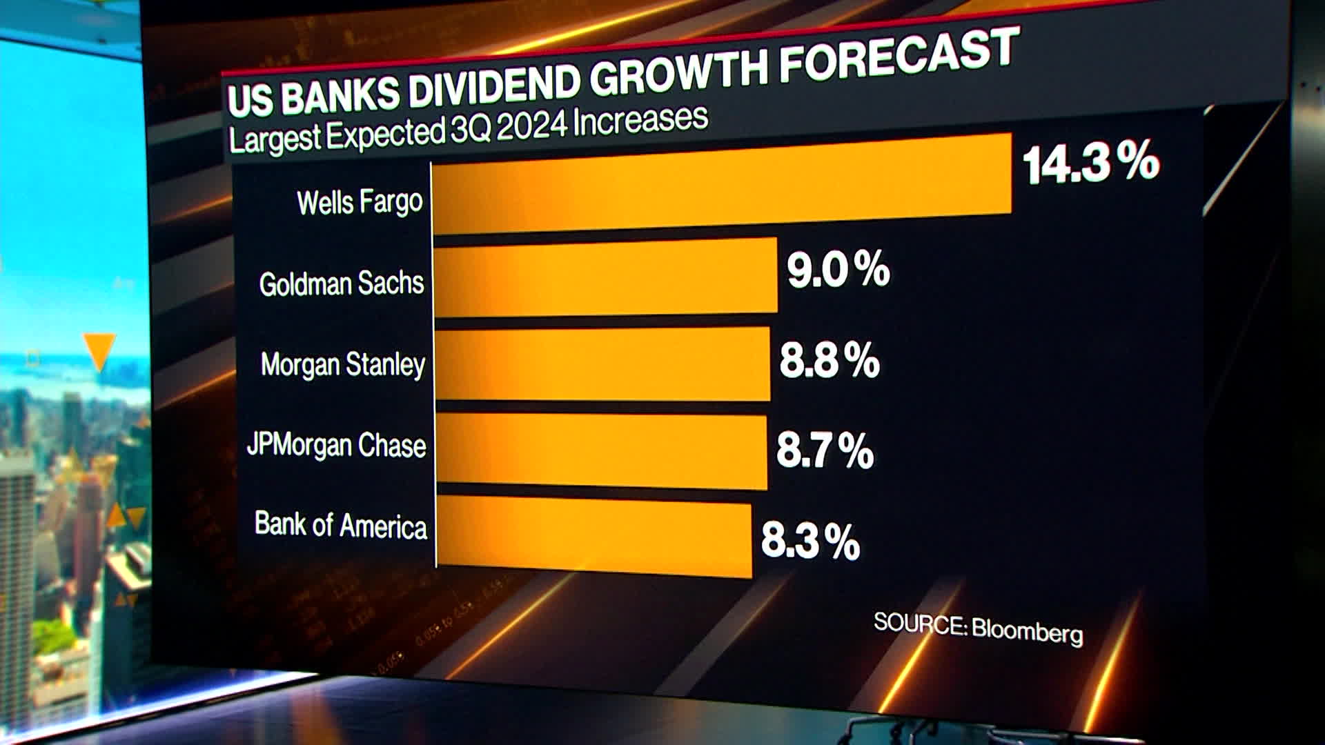 The Influence Of Ken Griffin And Citadel On Financial Markets - Image 3