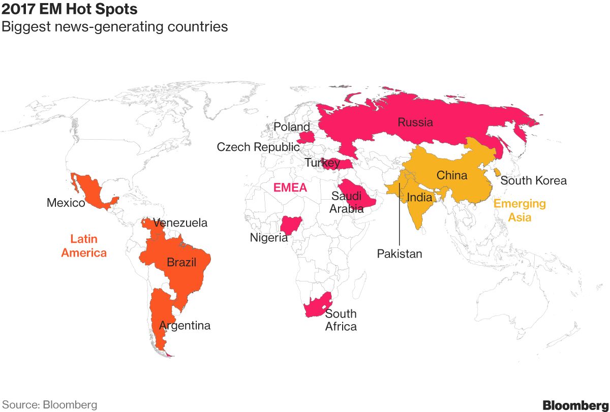 Emerging Markets Shrug Off Crises For Best Gains in Eight Years - Bloomberg