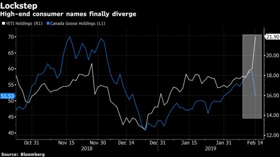 Hedge Funds Swap Shares as the Oracle Left Oracle: Taking Stock