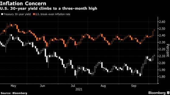 This Wall Street Veteran's Fear Is the Fed Hiking Sooner Than Expected