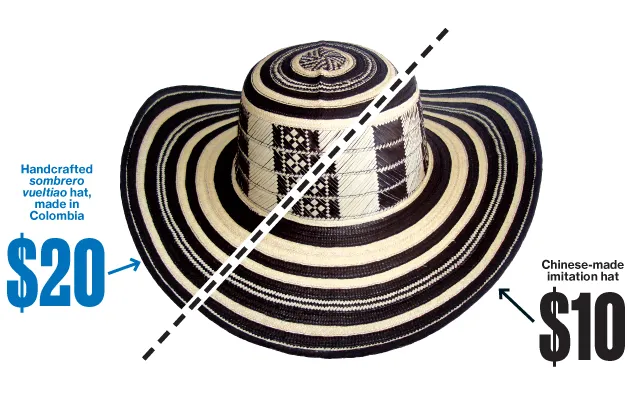 A Colombian Hat Fans Trade Tensions With China