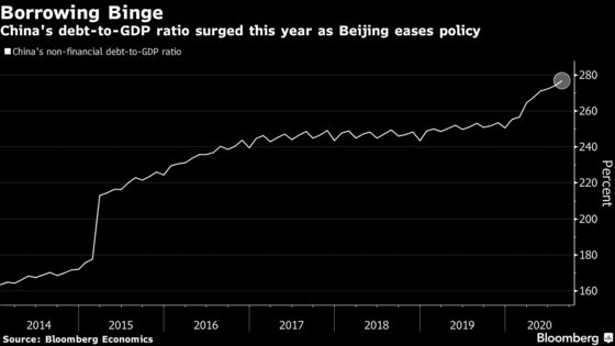 China Urgently Needs to Contain Financial Risks, IMF Says