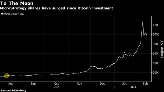 MicroStrategy Boosts Bonds-for-Bitcoin Offering, Sets 0% Coupon