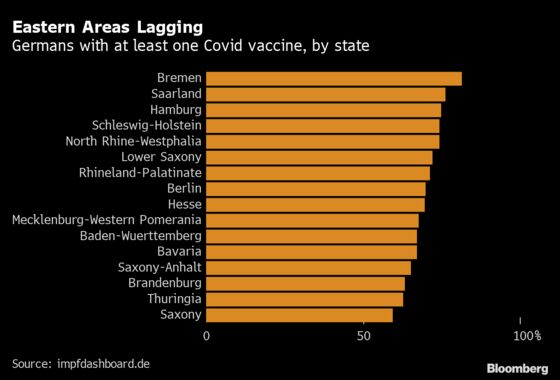 German Vaccines Lag, Cases Spike, With Troops on Standby to Help