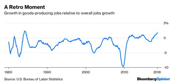 Maybe Worker Inequality Isn’t Inevitable After All