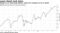Single B U.S. junk bonds deliver returns for investors so far in 2018
