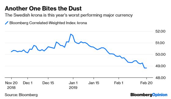 The Tables Are Turning on Emerging Markets