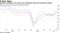 German businesses turn much more optimistic about the economic outlook