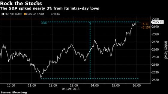 Biggest Worry for Traders? They Don't Know Why Stocks Are Moving