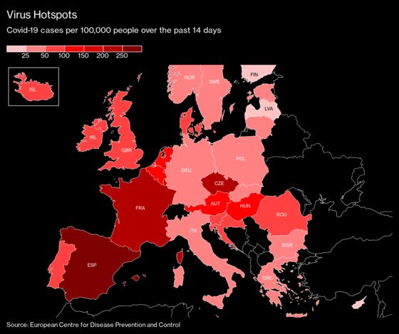 Rising Virus Cases in Europe Spark Political Clash in Spain