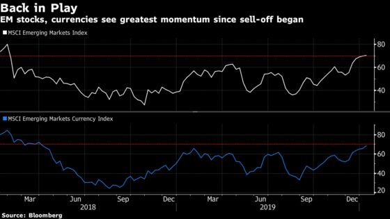 Emerging-Market Assets Are Making a Comeback From Trade-War Hell