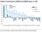 EM FX Valuations