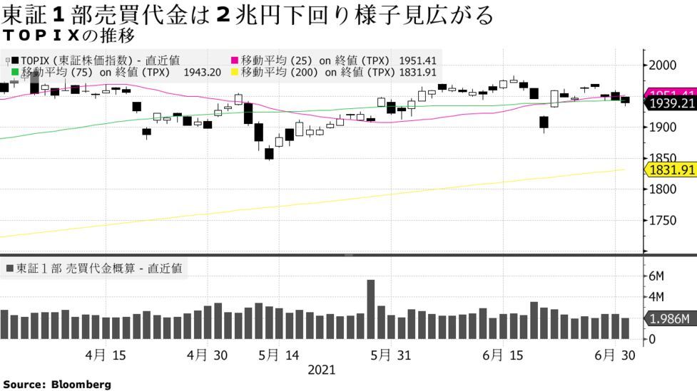 16年の畜産生産額は3 3 増3兆6 844億円 農業 食料関連産業経済計算 食品産業新聞社ニュースweb