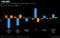 Market Shocks
