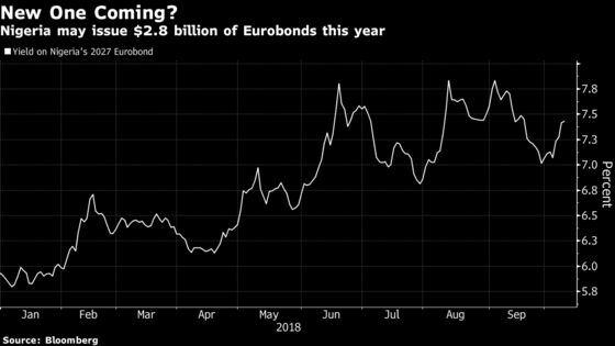 Buhari Asks Nigerian Senate to Approve $2.8 Billion Eurobond