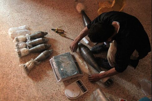 Syrian Civil War