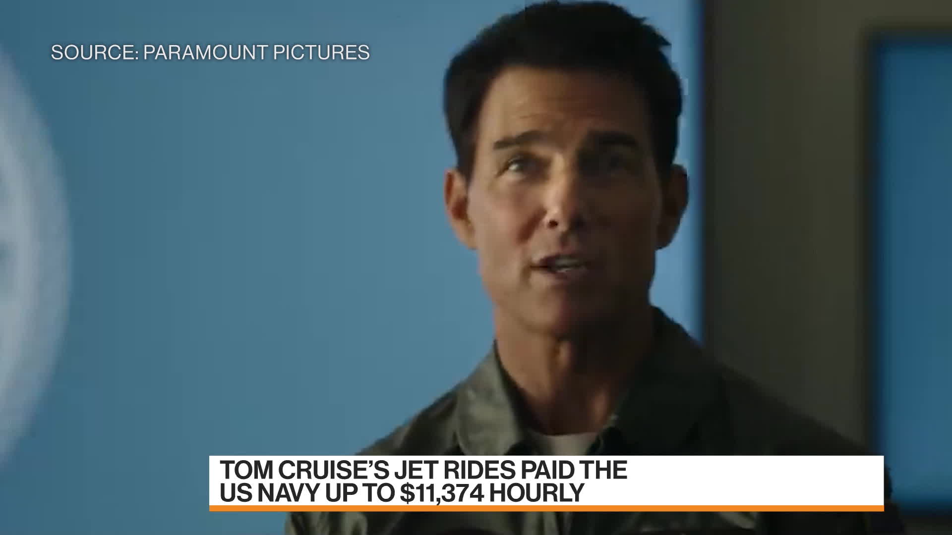 Top Gun: Maverick' Review: Smash Hit Tom Cruise Sequel Streaming