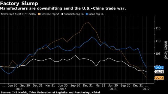 Deal or No Deal, Trump’s Trade War With China Has Scarred the Global Economy