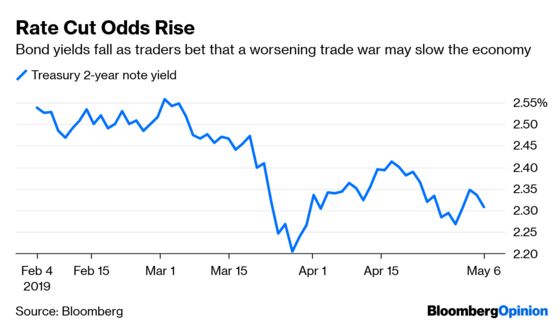 Trump’s Tariff Tweets Do the Markets a Big Favor