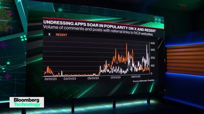 subreddit Archives - Esports News UK