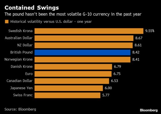 U.K. Markets Facing Brexit Crisis and Most of World Doesn't Care