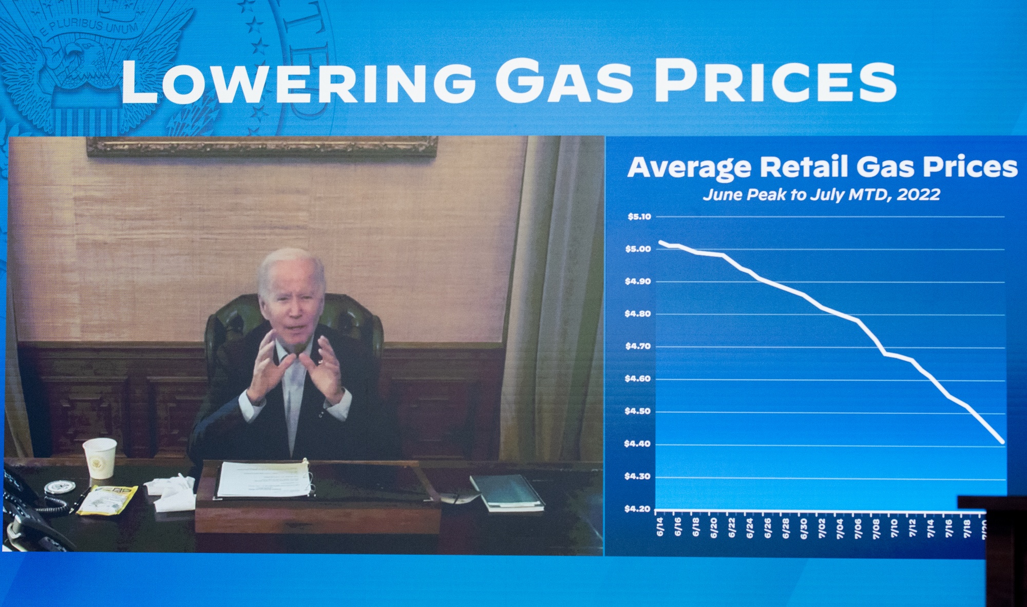 biden-doesn-t-control-gas-prices-just-as-trump-didn-t-move-stocks