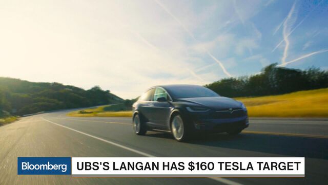 Bloomberg business news