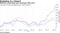 BioNTech surge blows past messenger-RNA peers
