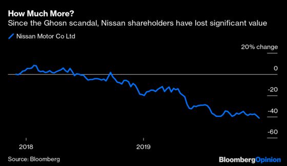 Unlike Ghosn, Nissan Can’t Escape Its Problems