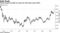 Prices breach $1,600 an ounce for first time since 2013
