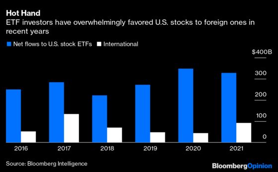 Diversifying Your Portfolio Isn't Zesty, But It Works