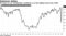An index of U.S. homebuilder confidence is at the highest level since 1998