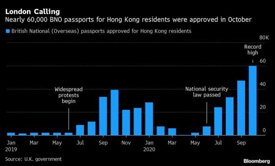 Hong Kong’s Courts Are the Last Check on Beijing’s Growing Power