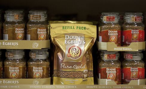 D.E Master Blenders Shares Surge on Benckiser Takeover Talks