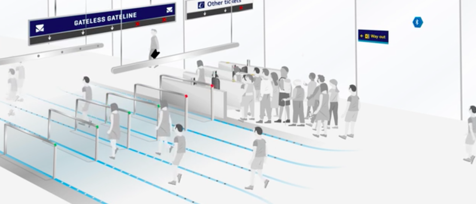 In Cubic's Gateless Gateline, passengers bypass physical payment methods. 