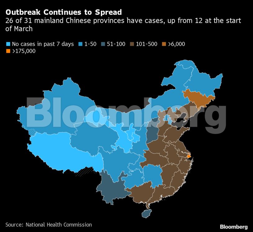 Outbreak Continues to Spread | 26 of 31 mainland Chinese provinces have cases, up from 12 at the start of March