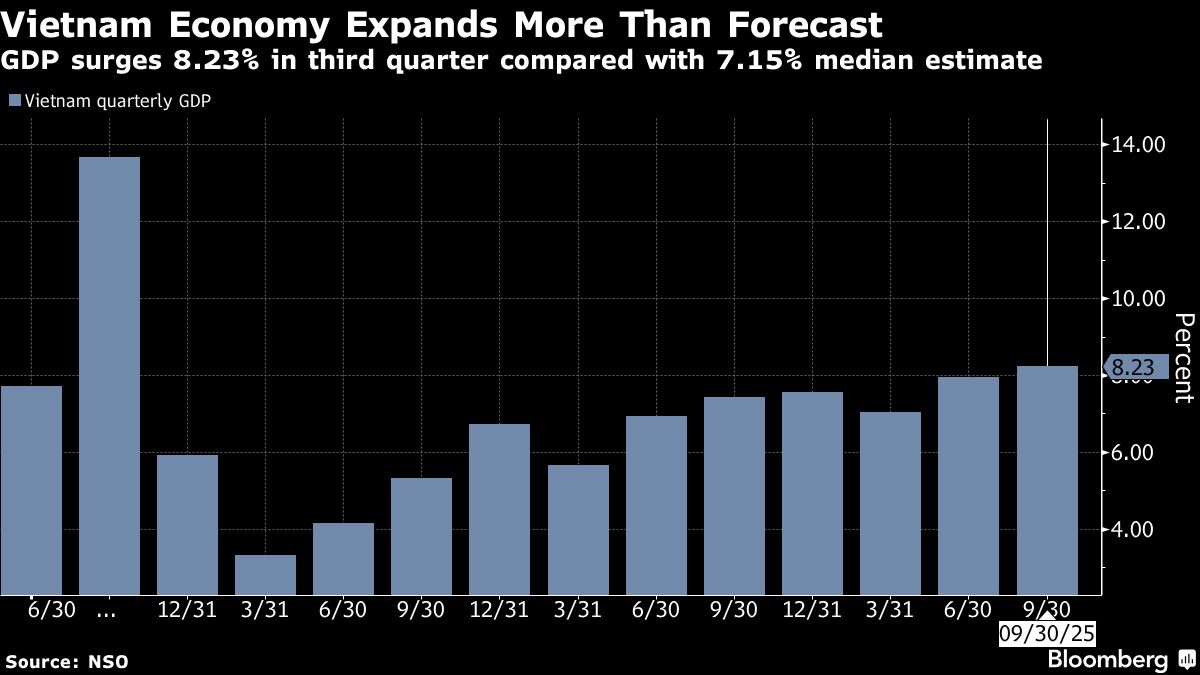 assets.bwbx.io image