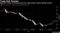 Trade Risk Recedes
