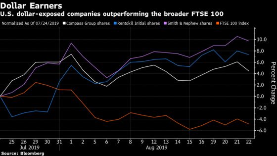 Boris Johnson’s First Month Good for Pub Stocks and Peppa Pig