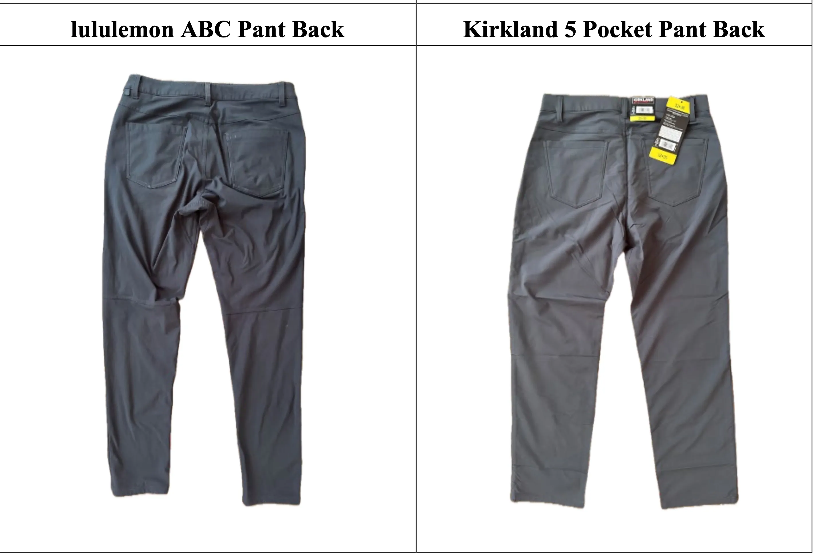 ルルレモン、そっくり商品への対応厳格化－コストコを提訴 - Bloomberg