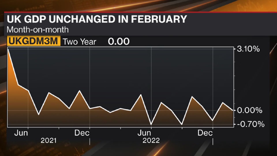 LVMH gets bumper demand for its first bond sale since 2020