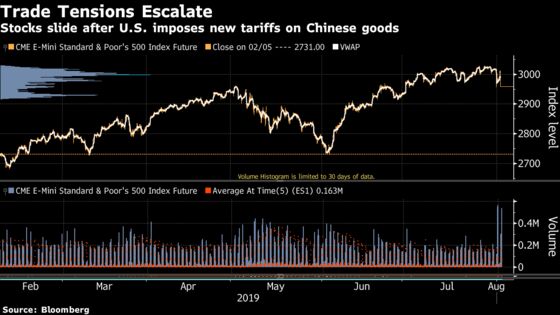Stock Traders Have Theories About the Timing of Trump’s Tariff Tweet