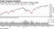 Stocks slide after U.S. imposes new tariffs on Chinese goods