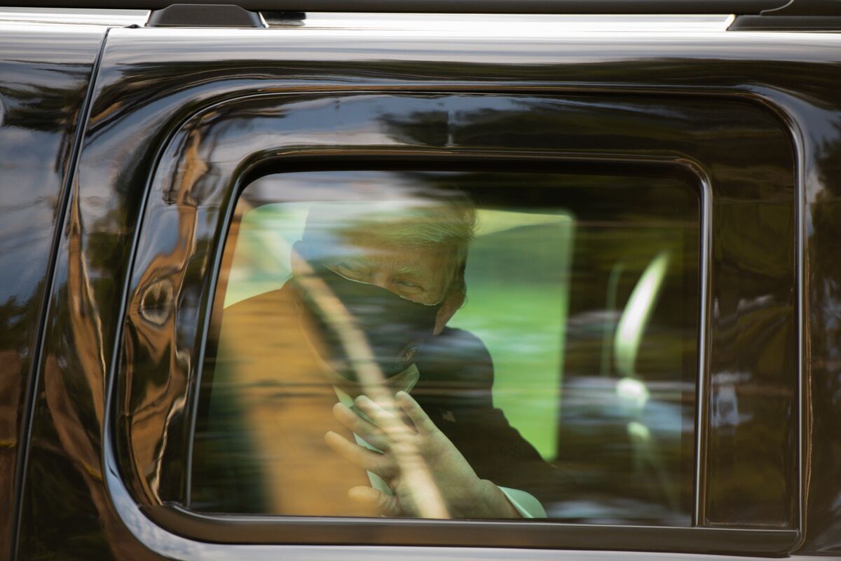 Trump Briefly Leaves Walter Reed Hospital To Wave To Supporters From Suv Bloomberg