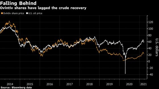 Shale Driller Sells Leases for Third of What It Paid in 2014