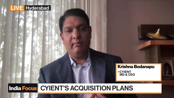 India’s Cyient to Exit Units Offering Low Returns in 2022