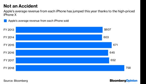 Why Silicon Valley Pretends It Doesn’t Make Money