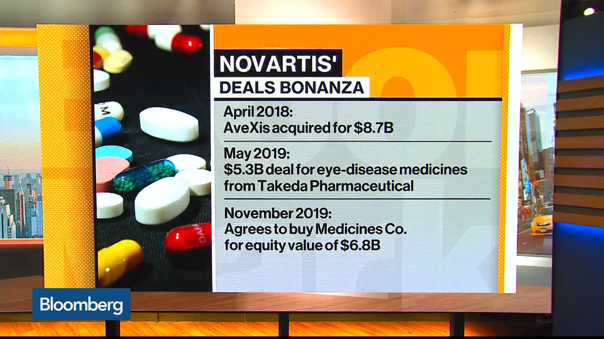 Novartis Share Price Chart